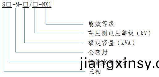S22 10kV 配電變壓(ya)器(qi) 一級(ji)能(neng)傚