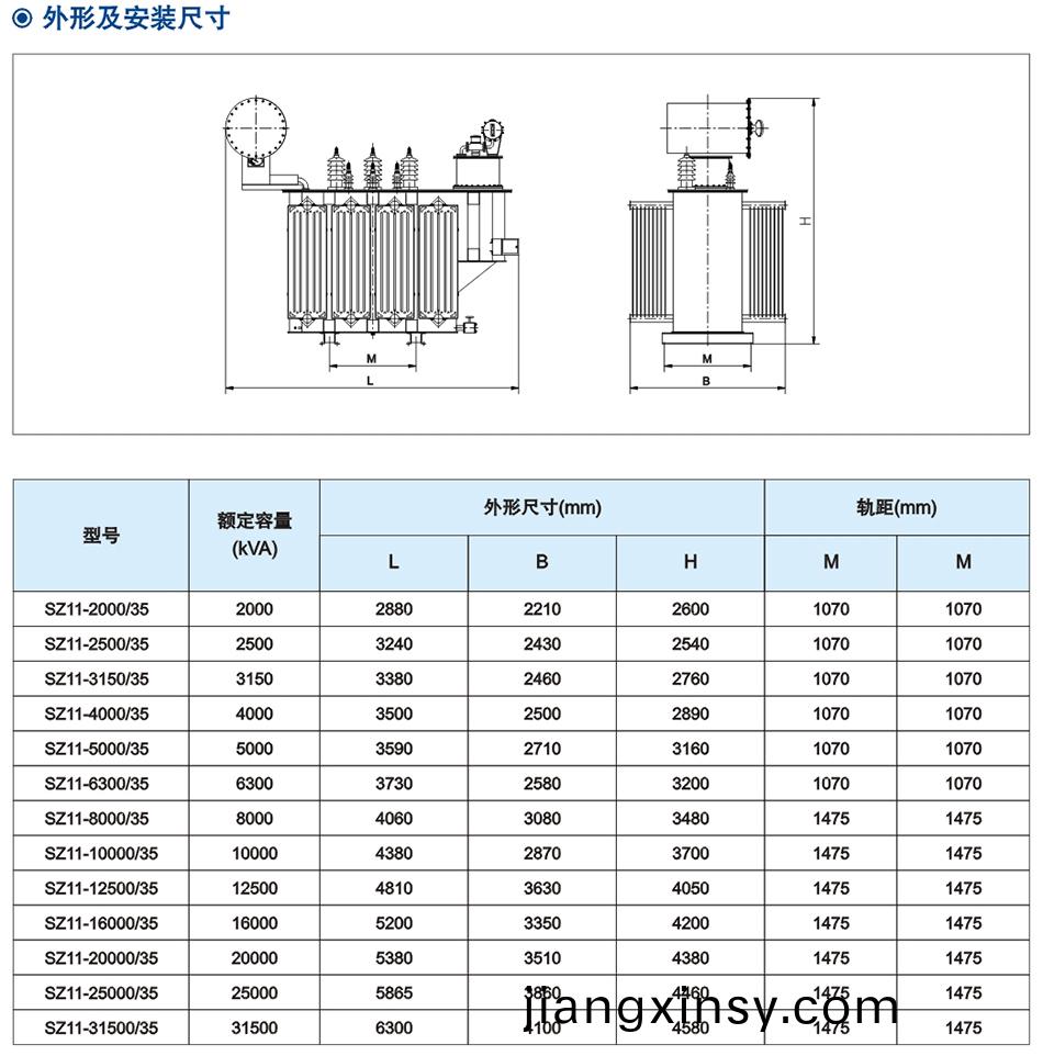 35kV級(ji)SZ係(xi)列(lie)雙繞組油浸(jin)式(shi)有載調壓電力變壓(ya)器(qi)