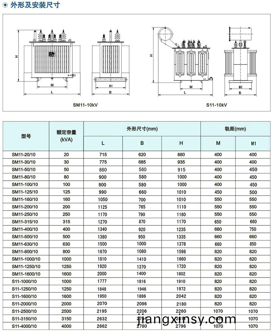 10kV級S11(M)係列雙繞(rao)組(zu)油(you)浸式(shi)配(pei)電變(bian)壓器